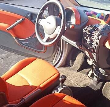 Сірий Смарт Fortwo, об'ємом двигуна 0.7 л та пробігом 177 тис. км за 3500 $, фото 13 на Automoto.ua