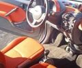 Сірий Смарт Fortwo, об'ємом двигуна 0.7 л та пробігом 177 тис. км за 3500 $, фото 13 на Automoto.ua
