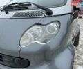 Сірий Смарт Fortwo, об'ємом двигуна 0.7 л та пробігом 176 тис. км за 4000 $, фото 8 на Automoto.ua