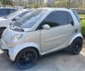 Сірий Смарт Fortwo, об'ємом двигуна 0.07 л та пробігом 195 тис. км за 3450 $, фото 1 на Automoto.ua