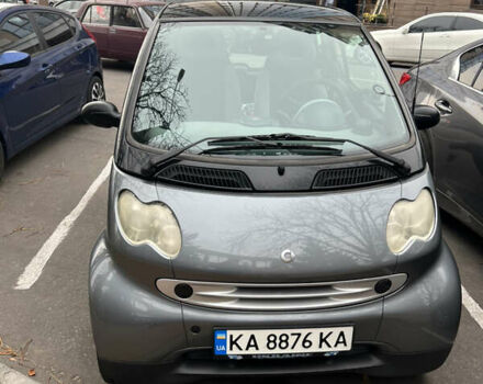 Сірий Смарт Fortwo, об'ємом двигуна 0.7 л та пробігом 180 тис. км за 3350 $, фото 8 на Automoto.ua