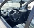 Сірий Смарт Fortwo, об'ємом двигуна 0.08 л та пробігом 192 тис. км за 3899 $, фото 14 на Automoto.ua