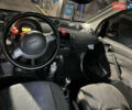 Сірий Смарт Fortwo, об'ємом двигуна 0.7 л та пробігом 168 тис. км за 3400 $, фото 10 на Automoto.ua