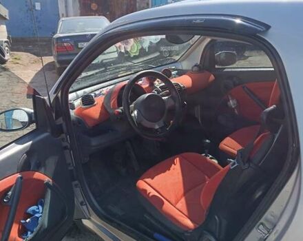 Сірий Смарт Fortwo, об'ємом двигуна 0.7 л та пробігом 177 тис. км за 3500 $, фото 1 на Automoto.ua