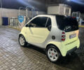 Сірий Смарт Fortwo, об'ємом двигуна 0.7 л та пробігом 168 тис. км за 3400 $, фото 12 на Automoto.ua