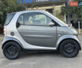 Сірий Смарт Fortwo, об'ємом двигуна 0.7 л та пробігом 160 тис. км за 2950 $, фото 3 на Automoto.ua