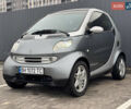Сірий Смарт Fortwo, об'ємом двигуна 0.7 л та пробігом 214 тис. км за 2999 $, фото 2 на Automoto.ua