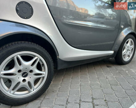 Сірий Смарт Fortwo, об'ємом двигуна 0.7 л та пробігом 194 тис. км за 3700 $, фото 11 на Automoto.ua
