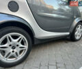 Сірий Смарт Fortwo, об'ємом двигуна 0.7 л та пробігом 194 тис. км за 3700 $, фото 11 на Automoto.ua