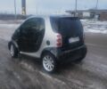 Сірий Смарт Fortwo, об'ємом двигуна 0.8 л та пробігом 300 тис. км за 3200 $, фото 2 на Automoto.ua
