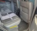 Серый Смарт Форту, объемом двигателя 0.6 л и пробегом 203 тыс. км за 3000 $, фото 14 на Automoto.ua