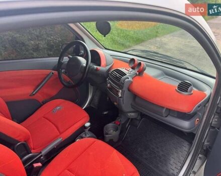 Сірий Смарт Fortwo, об'ємом двигуна 0.7 л та пробігом 150 тис. км за 3400 $, фото 8 на Automoto.ua