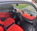 Сірий Смарт Fortwo, об'ємом двигуна 0.7 л та пробігом 150 тис. км за 3400 $, фото 8 на Automoto.ua
