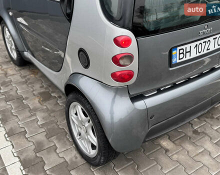Сірий Смарт Fortwo, об'ємом двигуна 0.7 л та пробігом 214 тис. км за 2999 $, фото 21 на Automoto.ua
