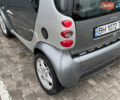 Сірий Смарт Fortwo, об'ємом двигуна 0.7 л та пробігом 214 тис. км за 2999 $, фото 21 на Automoto.ua