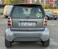 Сірий Смарт Fortwo, об'ємом двигуна 0.7 л та пробігом 160 тис. км за 2950 $, фото 5 на Automoto.ua
