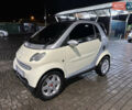 Сірий Смарт Fortwo, об'ємом двигуна 0.7 л та пробігом 168 тис. км за 3400 $, фото 7 на Automoto.ua