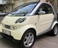 Сірий Смарт Fortwo, об'ємом двигуна 0.07 л та пробігом 163 тис. км за 2950 $, фото 6 на Automoto.ua