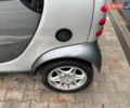 Сірий Смарт Fortwo, об'ємом двигуна 0.7 л та пробігом 214 тис. км за 2999 $, фото 12 на Automoto.ua