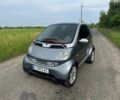 Сірий Смарт Fortwo, об'ємом двигуна 0.7 л та пробігом 150 тис. км за 3500 $, фото 1 на Automoto.ua