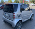 Сірий Смарт Fortwo, об'ємом двигуна 0.7 л та пробігом 184 тис. км за 3300 $, фото 3 на Automoto.ua