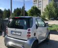 Сірий Смарт Fortwo, об'ємом двигуна 0.7 л та пробігом 130 тис. км за 3400 $, фото 6 на Automoto.ua