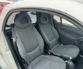 Сірий Смарт Fortwo, об'ємом двигуна 0.7 л та пробігом 176 тис. км за 4000 $, фото 12 на Automoto.ua