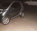 Сірий Смарт Fortwo, об'ємом двигуна 0 л та пробігом 1 тис. км за 3500 $, фото 1 на Automoto.ua