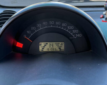 Серый Смарт Форту, объемом двигателя 0.7 л и пробегом 181 тыс. км за 3500 $, фото 7 на Automoto.ua