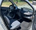 Серый Смарт Форту, объемом двигателя 0.6 л и пробегом 238 тыс. км за 3200 $, фото 6 на Automoto.ua