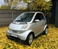 Сірий Смарт Fortwo, об'ємом двигуна 0.7 л та пробігом 192 тис. км за 3500 $, фото 1 на Automoto.ua
