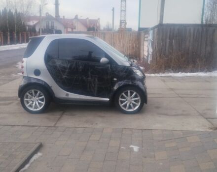 Сірий Смарт Fortwo, об'ємом двигуна 0.8 л та пробігом 300 тис. км за 3200 $, фото 9 на Automoto.ua