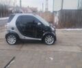 Сірий Смарт Fortwo, об'ємом двигуна 0.8 л та пробігом 300 тис. км за 3200 $, фото 9 на Automoto.ua