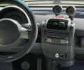 Сірий Смарт Fortwo, об'ємом двигуна 0.7 л та пробігом 174 тис. км за 3500 $, фото 7 на Automoto.ua