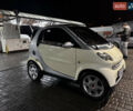 Сірий Смарт Fortwo, об'ємом двигуна 0.7 л та пробігом 168 тис. км за 3400 $, фото 1 на Automoto.ua