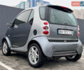 Сірий Смарт Fortwo, об'ємом двигуна 0.7 л та пробігом 214 тис. км за 2999 $, фото 15 на Automoto.ua