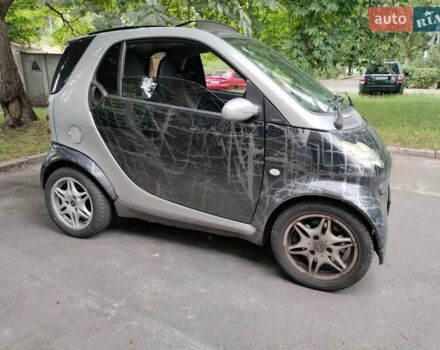Сірий Смарт Fortwo, об'ємом двигуна 0.7 л та пробігом 227 тис. км за 2100 $, фото 8 на Automoto.ua