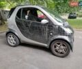 Сірий Смарт Fortwo, об'ємом двигуна 0.7 л та пробігом 227 тис. км за 2100 $, фото 8 на Automoto.ua