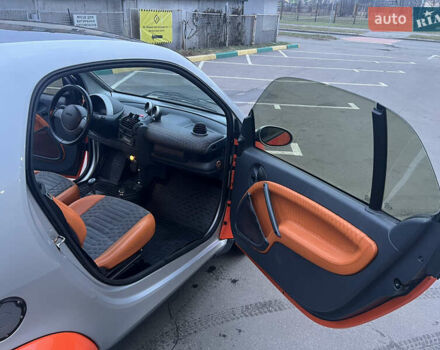 Сірий Смарт Fortwo, об'ємом двигуна 0.7 л та пробігом 168 тис. км за 3400 $, фото 10 на Automoto.ua