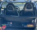 Сірий Смарт Fortwo, об'ємом двигуна 0.7 л та пробігом 173 тис. км за 3400 $, фото 1 на Automoto.ua