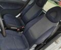 Серый Смарт Форту, объемом двигателя 0.7 л и пробегом 222 тыс. км за 2900 $, фото 10 на Automoto.ua