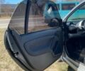 Сірий Смарт Fortwo, об'ємом двигуна 0.6 л та пробігом 212 тис. км за 2500 $, фото 9 на Automoto.ua