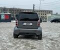 Сірий Смарт Fortwo, об'ємом двигуна 0.7 л та пробігом 176 тис. км за 4000 $, фото 4 на Automoto.ua