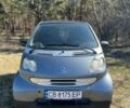 Сірий Смарт Fortwo, об'ємом двигуна 0.6 л та пробігом 212 тис. км за 2500 $, фото 1 на Automoto.ua
