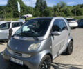 Сірий Смарт Fortwo, об'ємом двигуна 0.7 л та пробігом 130 тис. км за 3400 $, фото 3 на Automoto.ua