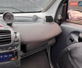 Сірий Смарт Fortwo, об'ємом двигуна 0.7 л та пробігом 214 тис. км за 2999 $, фото 30 на Automoto.ua