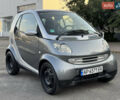 Сірий Смарт Fortwo, об'ємом двигуна 0.7 л та пробігом 160 тис. км за 2950 $, фото 1 на Automoto.ua