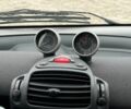 Сірий Смарт Fortwo, об'ємом двигуна 0.7 л та пробігом 176 тис. км за 4000 $, фото 16 на Automoto.ua