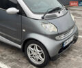 Сірий Смарт Fortwo, об'ємом двигуна 0.7 л та пробігом 214 тис. км за 2999 $, фото 5 на Automoto.ua