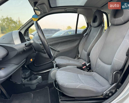 Сірий Смарт Fortwo, об'ємом двигуна 0.7 л та пробігом 160 тис. км за 2950 $, фото 13 на Automoto.ua